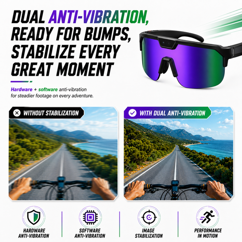 AI Smart Glasses with Camera 4K, Video Recording Glasses with EIS & OIS Stabilization,Polarized Sunglasses,ChatGPT Voice Assistant, 139-Lang Translation,Open Ear Earbuds for Cycling/Skiing/Baseball