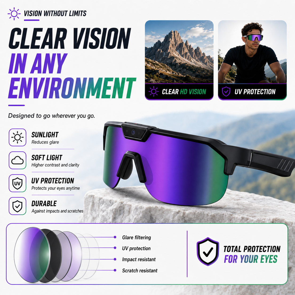 AI Smart Glasses with Camera 4K, Video Recording Glasses with EIS & OIS Stabilization,Polarized Sunglasses,ChatGPT Voice Assistant, 139-Lang Translation,Open Ear Earbuds for Cycling/Skiing/Baseball