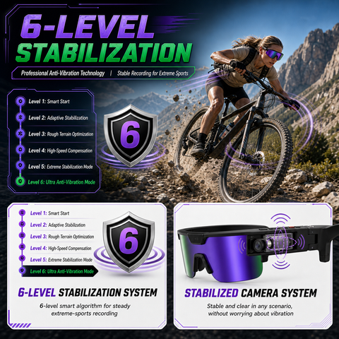 AI Smart Glasses with Camera 4K, Video Recording Glasses with EIS & OIS Stabilization,Polarized Sunglasses,ChatGPT Voice Assistant, 139-Lang Translation,Open Ear Earbuds for Cycling/Skiing/Baseball