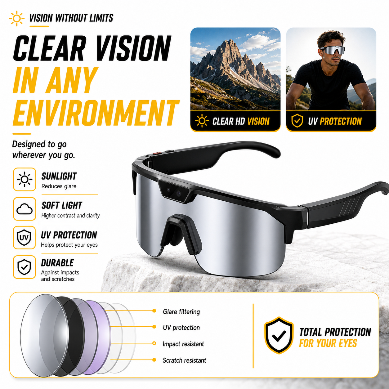 AI Smart Glasses with Camera 4K, Video Recording Glasses with EIS & OIS Stabilization,Polarized Sunglasses,ChatGPT Voice Assistant, 139-Lang Translation,Open Ear Earbuds for Cycling/Skiing/Baseball