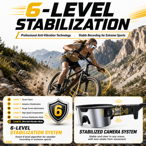 AI Smart Glasses with Camera 4K, Video Recording Glasses with EIS & OIS Stabilization,Polarized Sunglasses,ChatGPT Voice Assistant, 139-Lang Translation,Open Ear Earbuds for Cycling/Skiing/Baseball