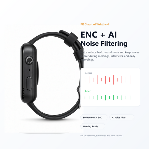 Smart AI Wristband Voice Recorder, No-Screen Bluetooth 5.3 AI Bracelet with ENC Noise Reduction, Meeting Notes, Heart Rate Monitor & Step Tracker